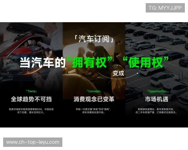 产品创新：平台推出付费订阅新功能提升用户黏性，订阅服务收费吗